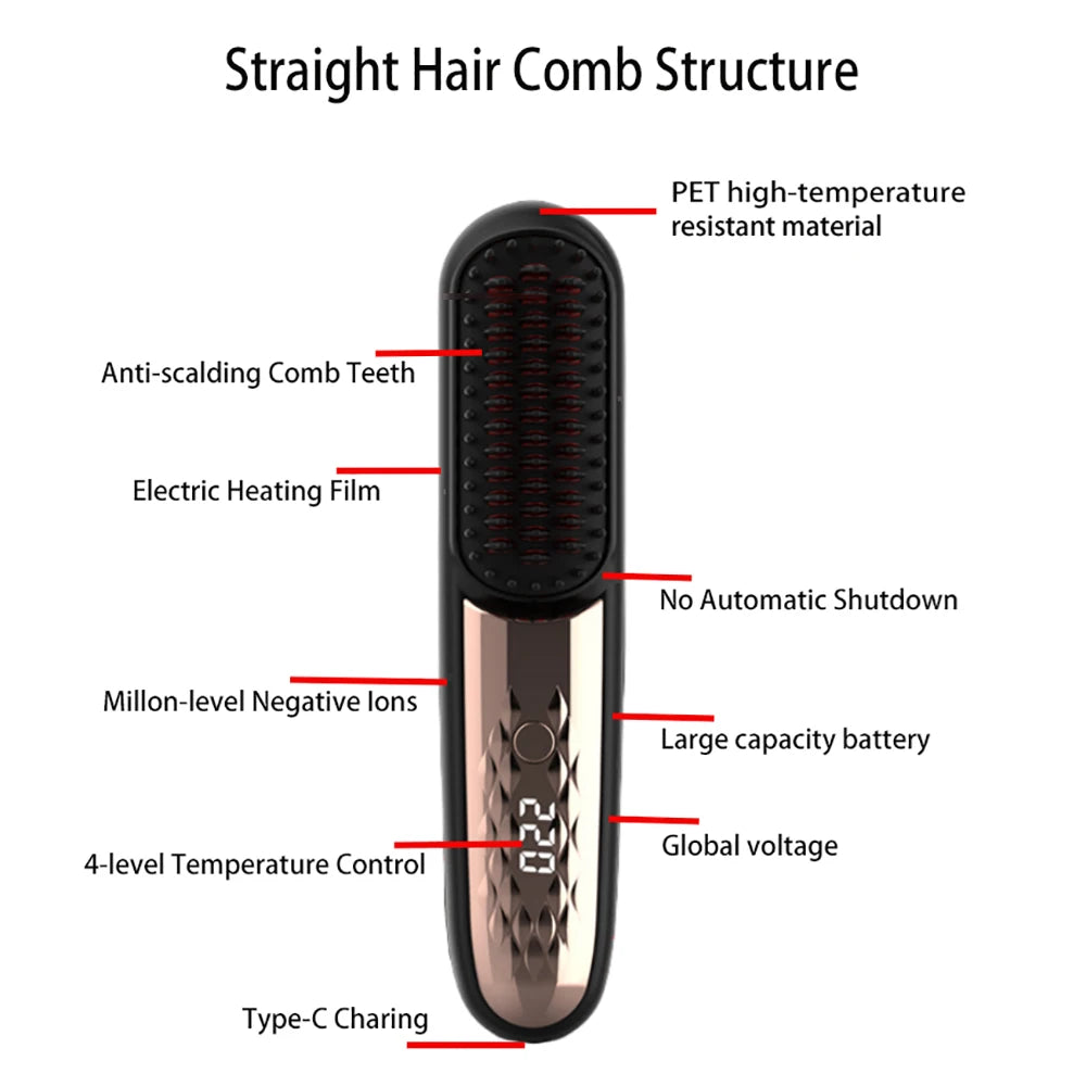 GlowStyler LED Straightening Comb – Cordless & USB Powered